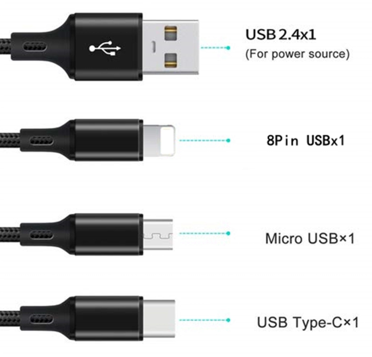 USB Charge Cable 3 in 1