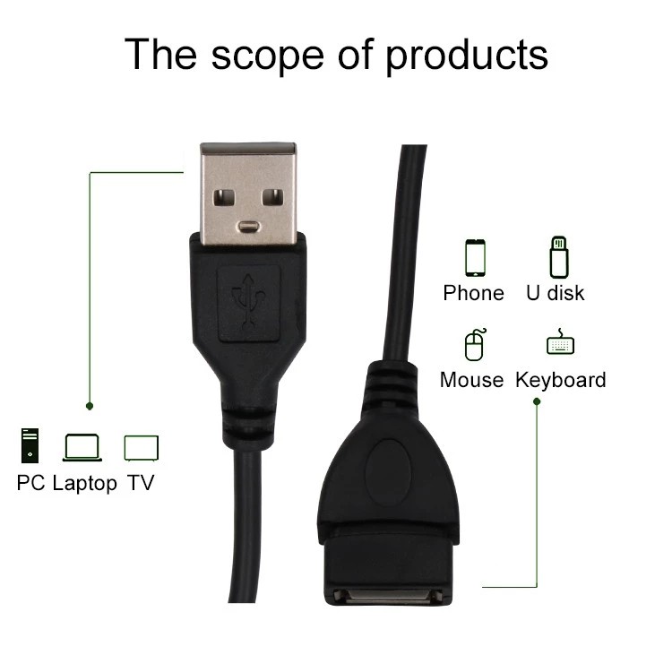 USB2.0 AMAF B