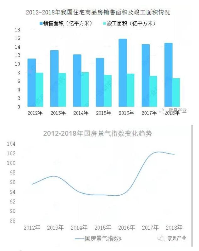 中国消费水平占gdp_面对国际 金融危机 严重 冲击,全党全国认真贯彻(3)