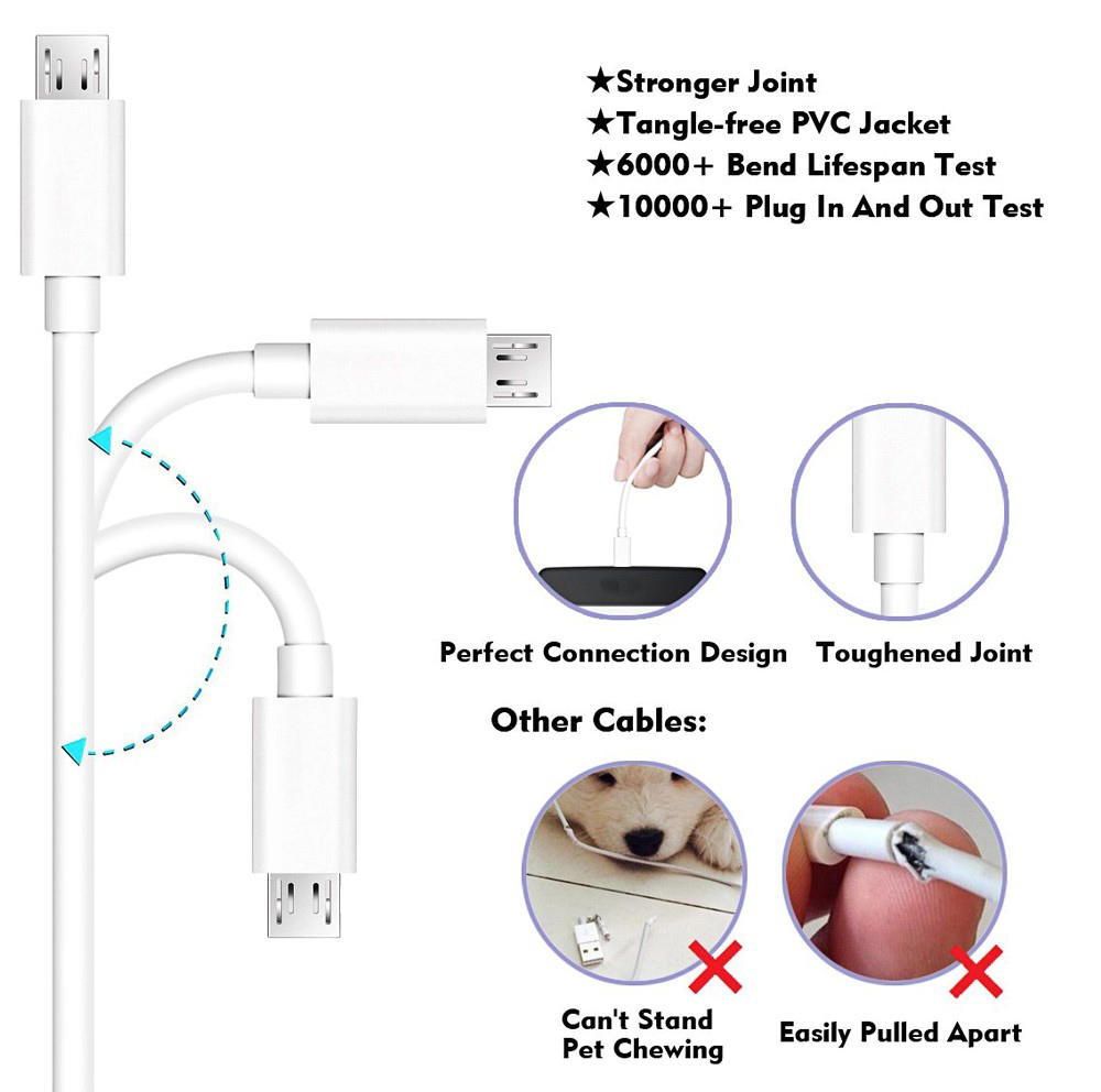 USB2.0 AM Micro