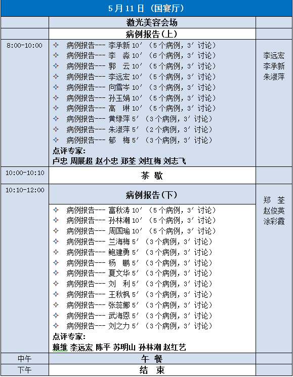 第四届全国激光美容与面部年轻化学术盛会5月相约南宁(附日程安排)