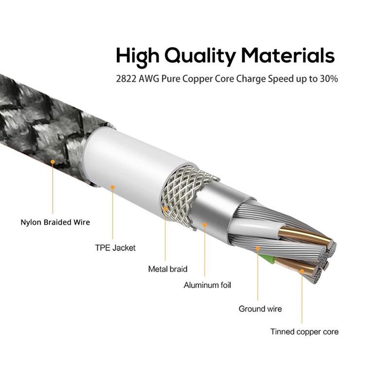 Magnetic charge cable