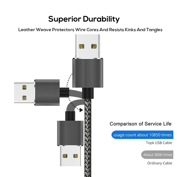 Magnetic charge cable