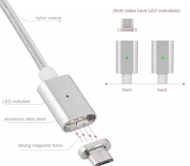 Magnetic Charge and Data Cable