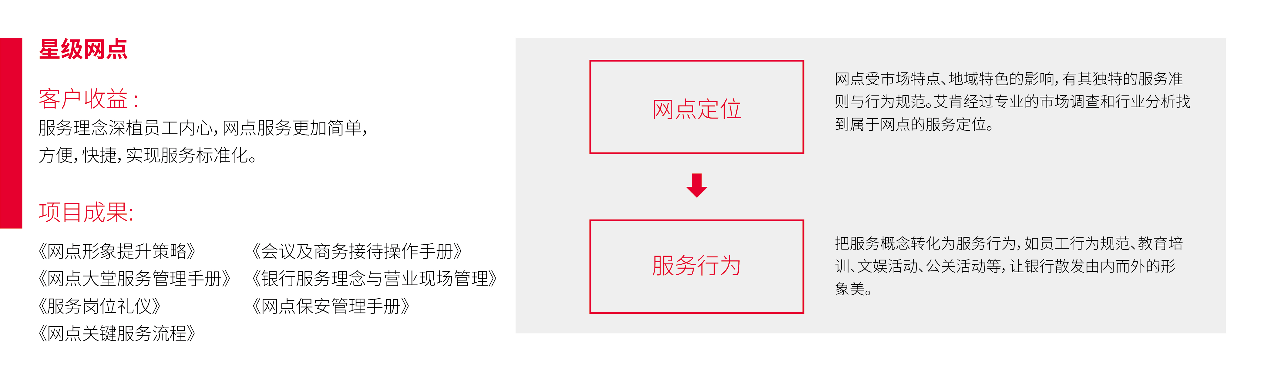 星级网点