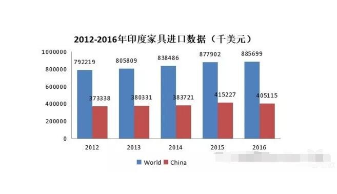 2020年印度gdp卢比数据_G20部分成员二季度GDP出炉,中国亮了