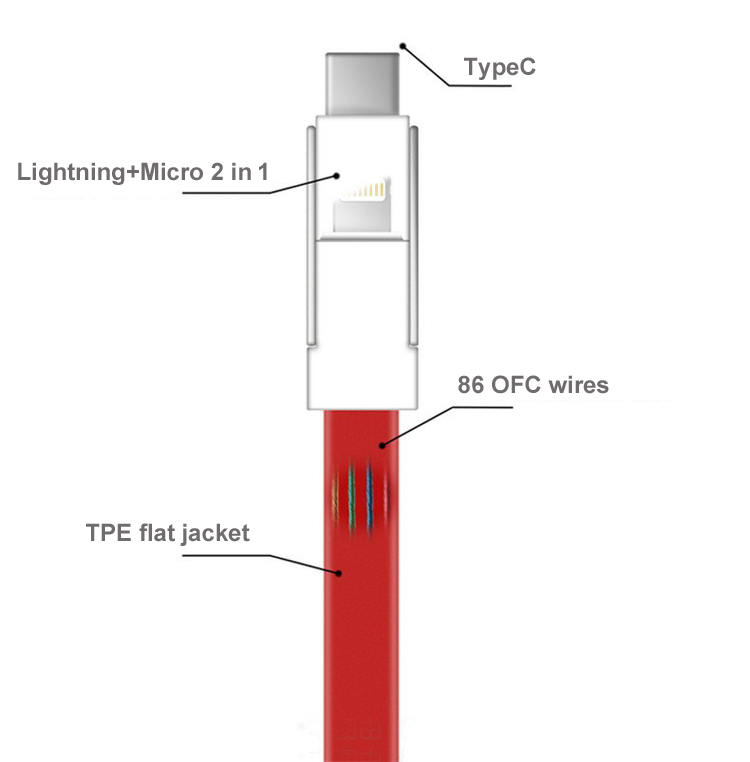 Key ring USB data charger cable