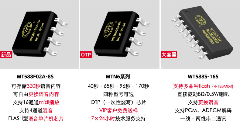 全球75%锁具厂商青睐的语音芯片ic（WT588F02-8S）