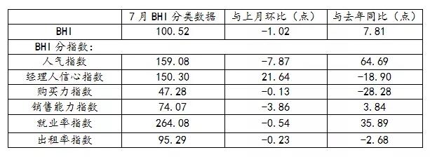 一周资讯|法定代表人变动频繁，大亚圣象上演“权力的游戏”？