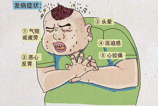 为什么糖尿病那么严重 为什么糖尿病那么严重