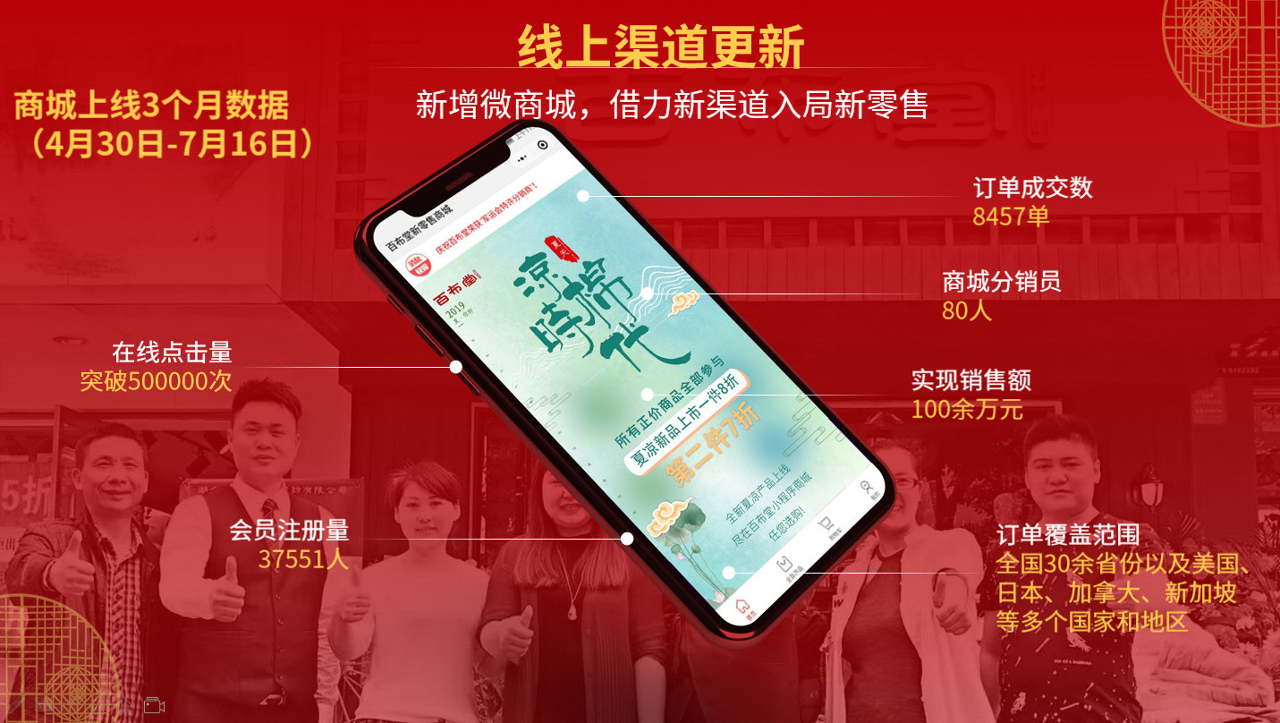 传承经典 创“兴”未来