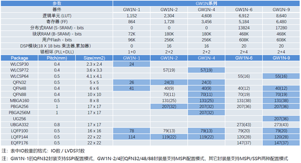 万博manbetx官网网页版杰荣获广州万博manbetx世界杯版bet万博网站代理权 万博manbetx官网网页版杰荣获广州万博manbetx世界杯版bet万博网站代理权