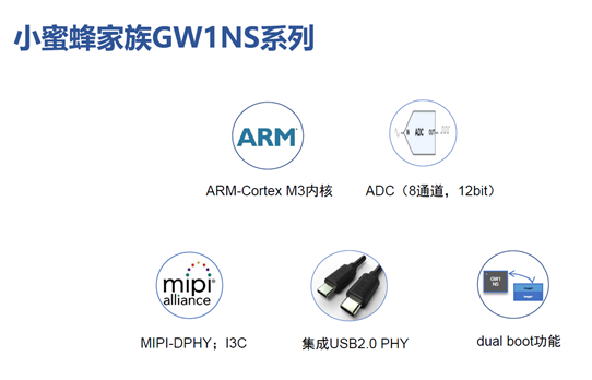 万博manbetx官网网页版杰荣获广州万博manbetx世界杯版bet万博网站代理权 万博manbetx官网网页版杰荣获广州万博manbetx世界杯版bet万博网站代理权