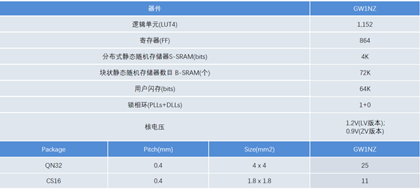万博manbetx官网网页版杰荣获广州万博manbetx世界杯版bet万博网站代理权 万博manbetx官网网页版杰荣获广州万博manbetx世界杯版bet万博网站代理权