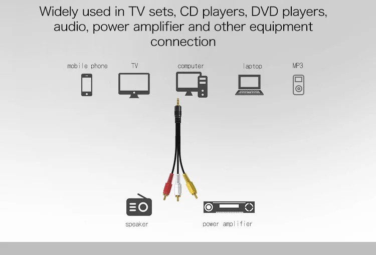 5-3.5ST to 3RCA