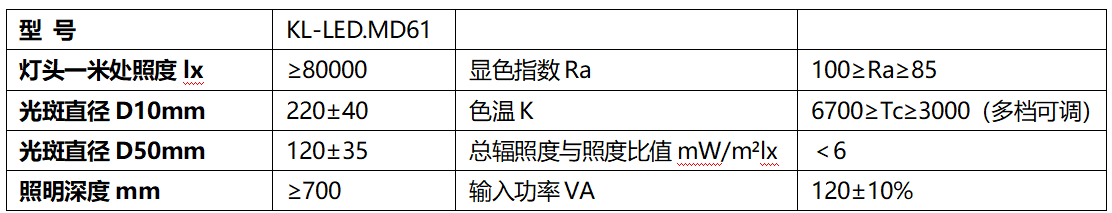 种植无影灯  KL-LED.MD61