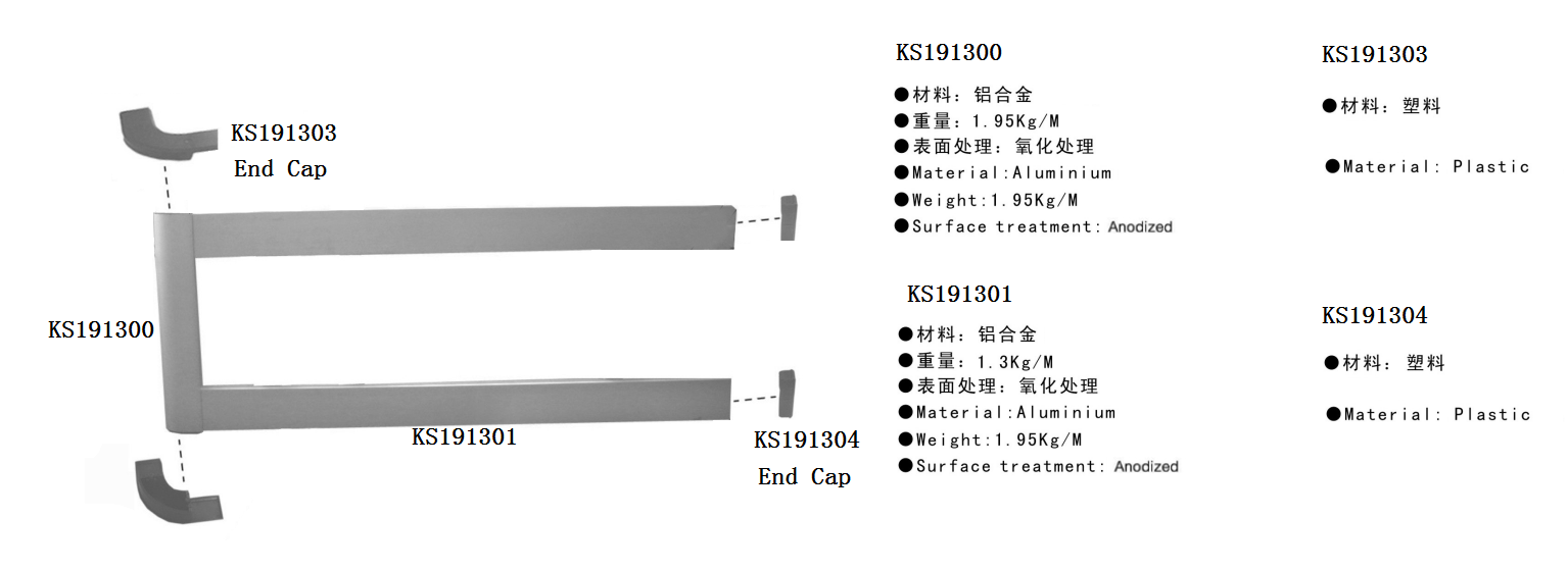 Guard Rail Kit