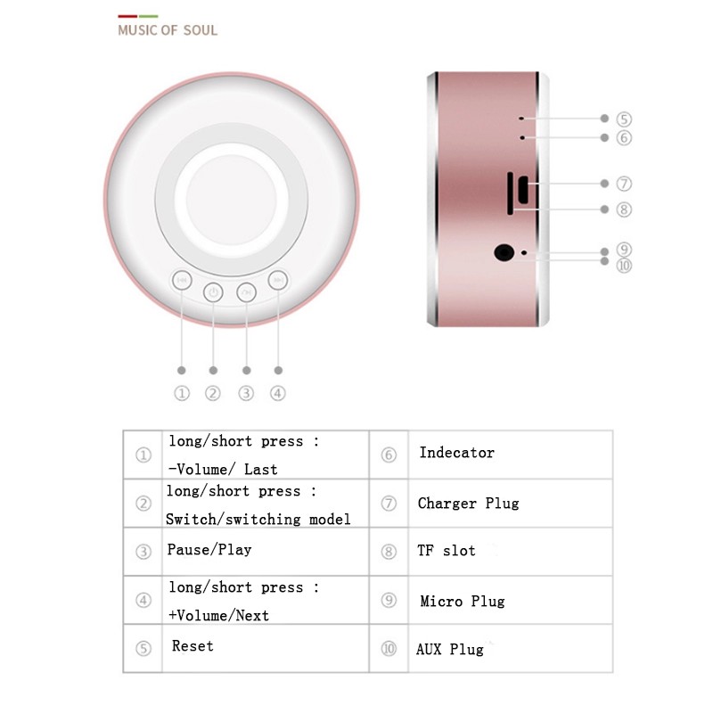 MINI Bluetooth speaker 