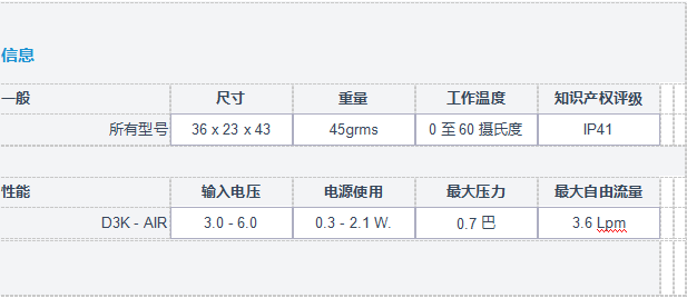 D3K系列 D3K系列