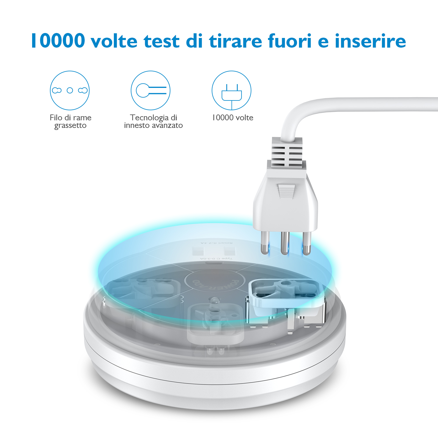 10//16A Ciabatta con 3 Prese ITA +2 USB +1 Type-C POWERADD Multipresa da Scrivania design rontondo risparmia spazio e soddisfa le esigenze della vita. 3250 W