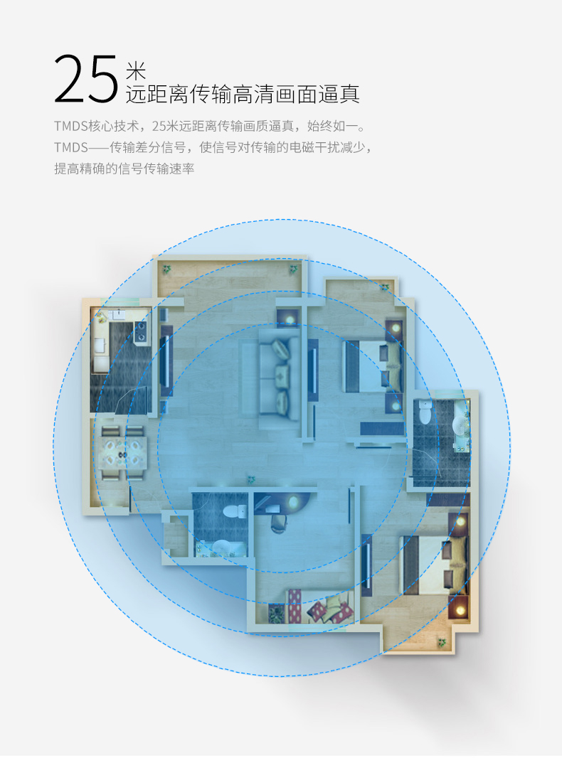 迈拓MT-1502-K  2口150MHZ分频器（一进二出）