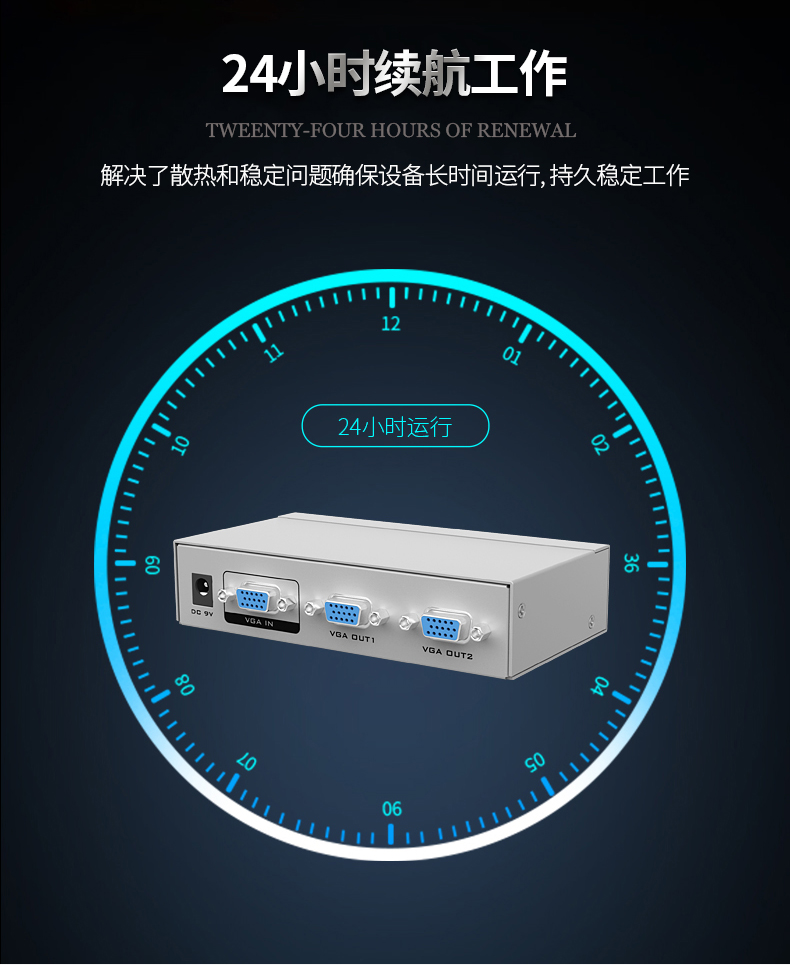 迈拓MT-2502-K  2口分频器250MHZ（一进二出）