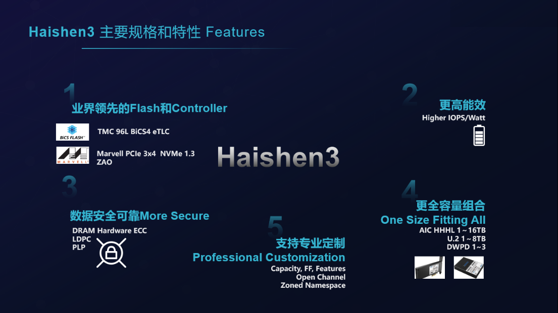 DapuStor企业级SSD定制专家 -Haishen3系列产品发布会 DapuStor企业级SSD定制专家 -Haishen3系列产品发布会