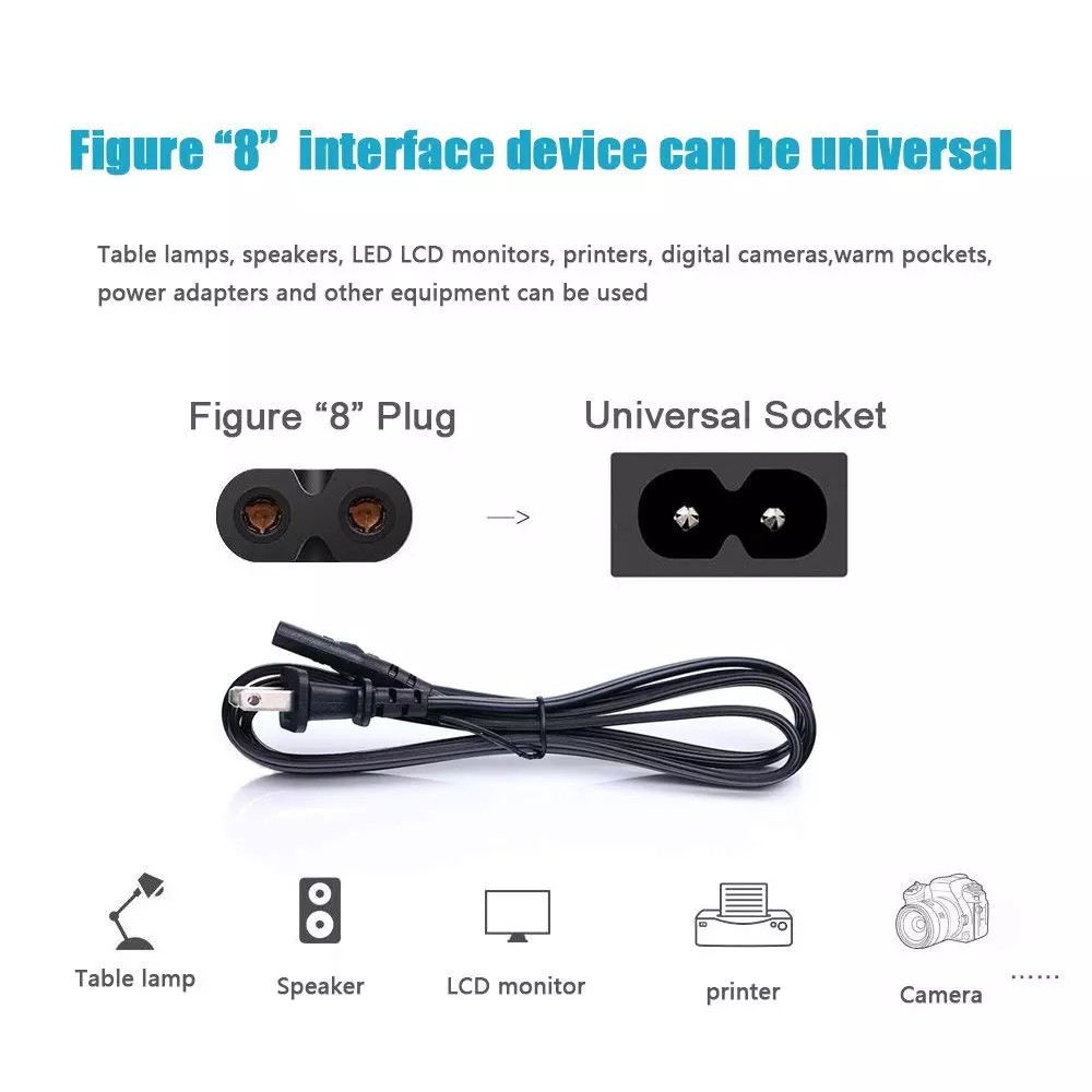 Power cord 2C US