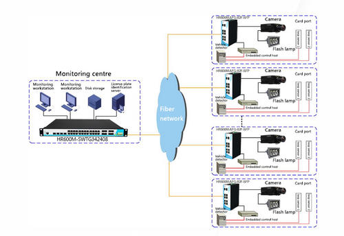 What does the optical module look like?