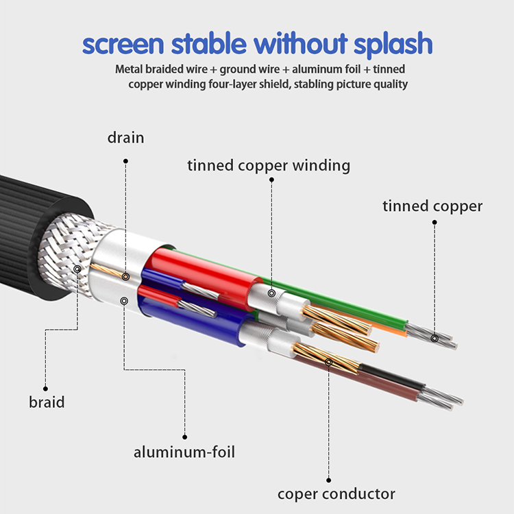 VGA 3+6 cable