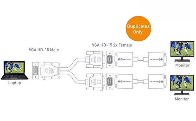 VGA Split Cable