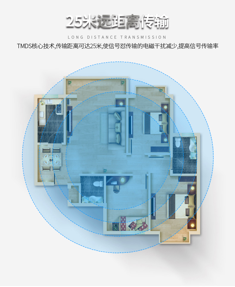 迈拓MT-2504  4口分频器（一进四出）