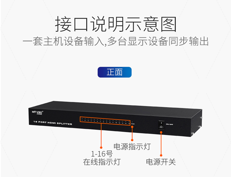 迈拓MT-SP1016 高清HDMI分频器4K*2K（ 1进16出）