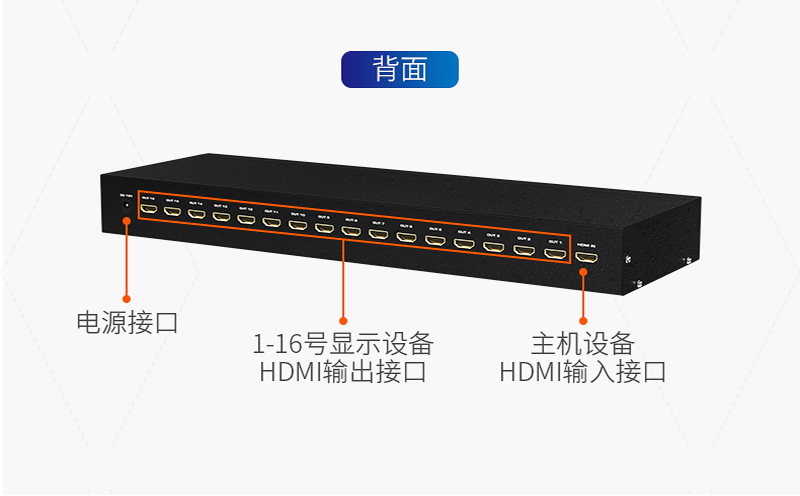 迈拓MT-SP1016 高清HDMI分频器4K*2K（ 1进16出）