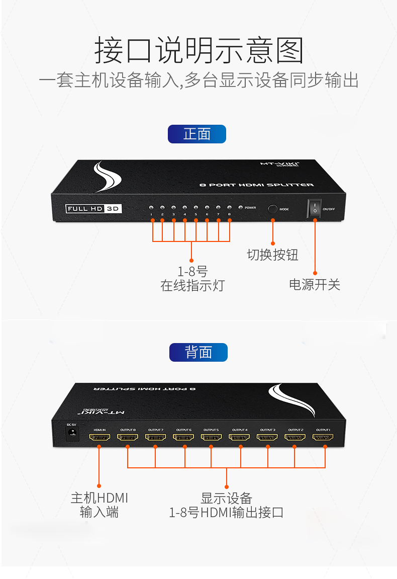 迈拓MT-SP108-M 8口HDMI分频器 1进8出 4K*2K