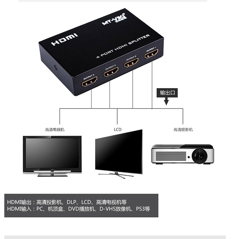 迈拓MT-SP104M 4口HDMI分配器1进4出