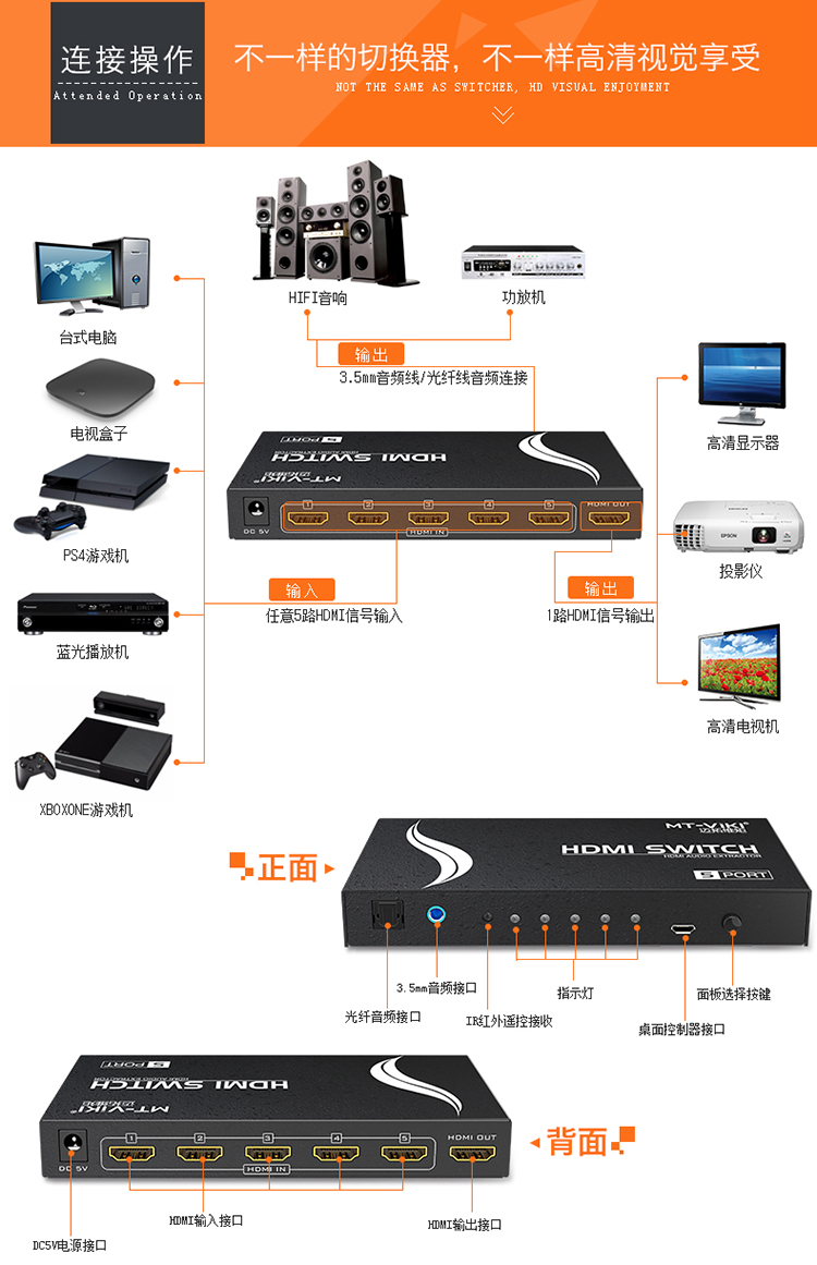迈拓MT-SW005   HMDI高清切换器（五进一出）