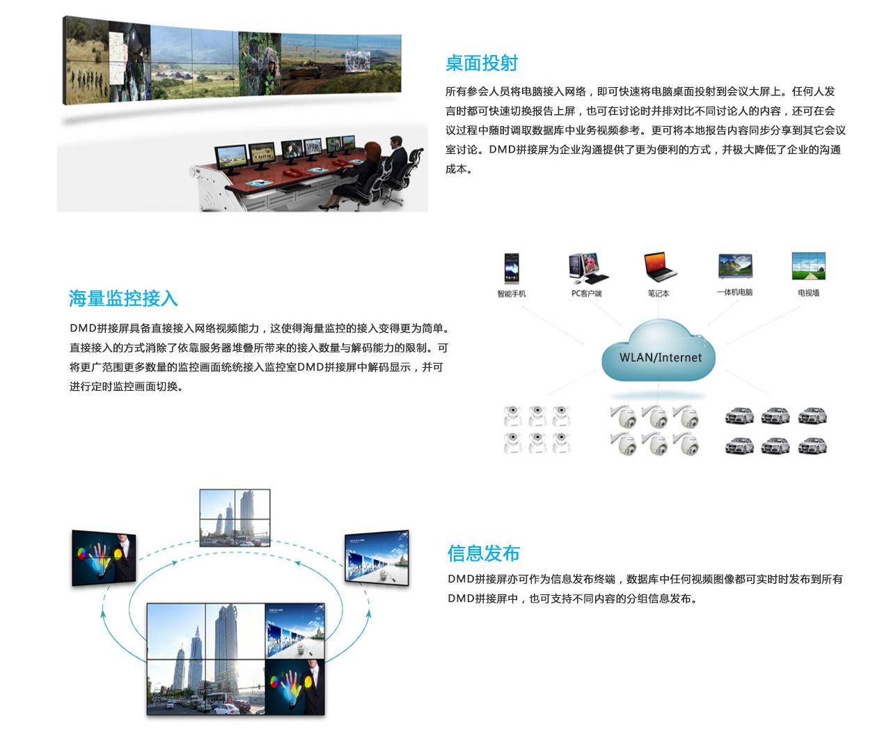 DMD拼接屏__富泰爾網(wǎng)絡(luò)全矩陣液晶拼接屏