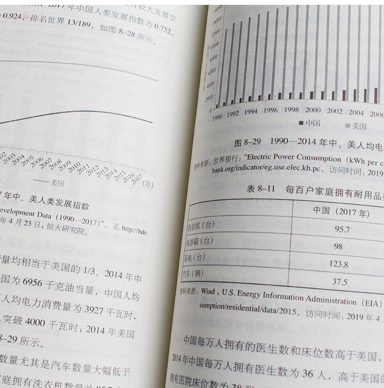全球贸易摩擦与大国兴衰