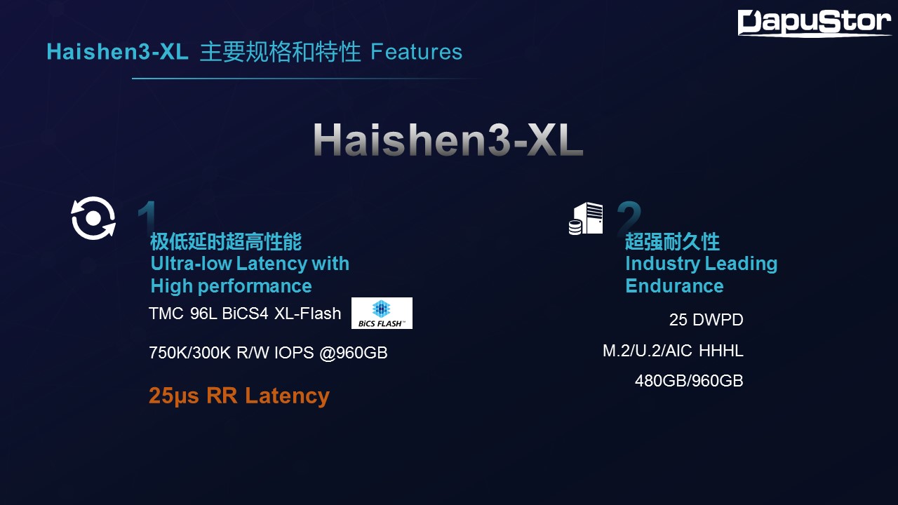 DapuStor 企业级SSD定制专家-Haishen3系列产品发布