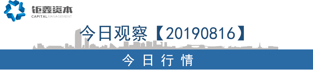 【钜鑫资本】20190816今日观察 【钜鑫资本】20190816今日观察