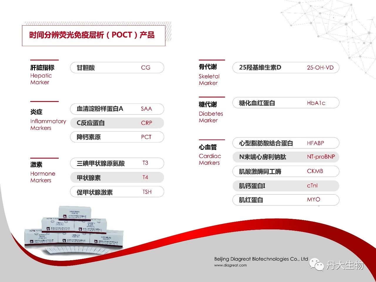 js06金沙生物诚邀莅临2019全国检验医学学术会议