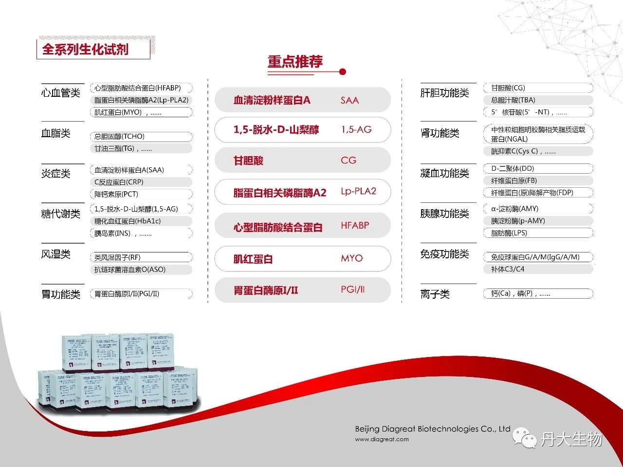 澳门新莆京游戏app诚邀莅临2019全国检验医学学术会议