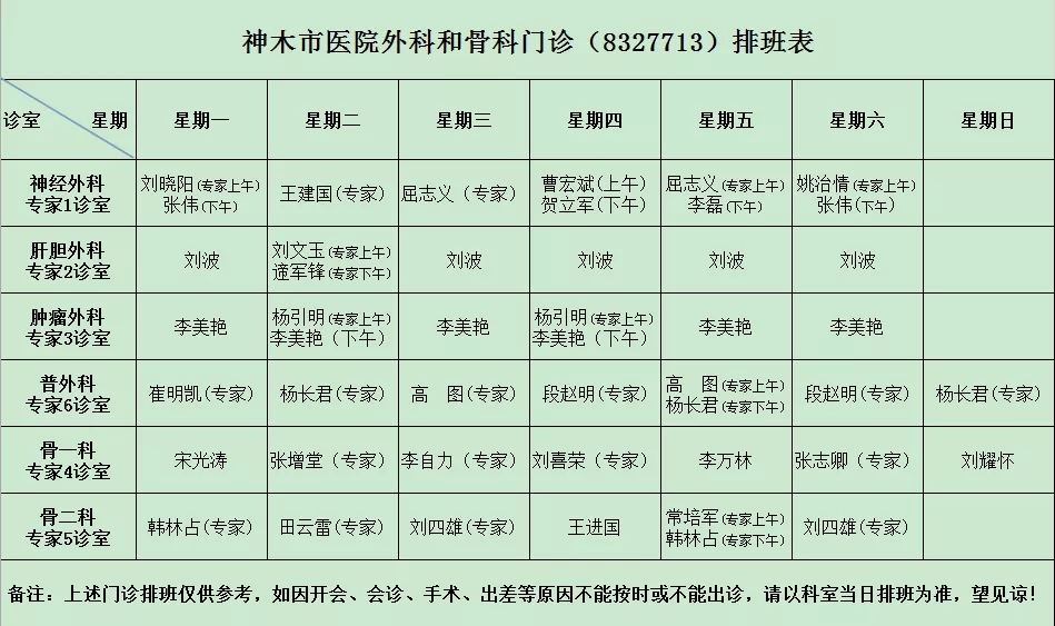 神木市医院门诊各诊室排班表（2019.08.26—2019.09.01）