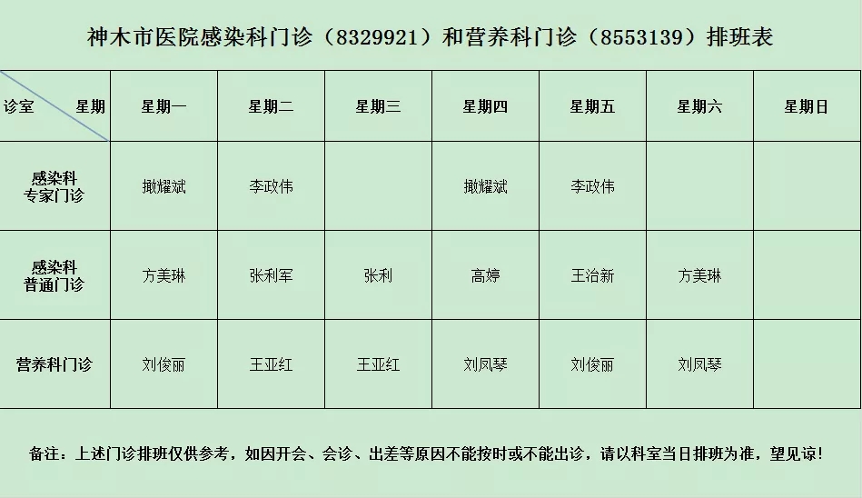 神木市医院门诊各诊室排班表（2019.08.26—2019.09.01）