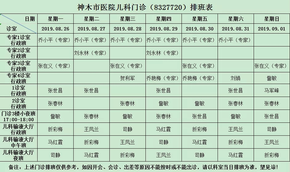 神木市医院门诊各诊室排班表（2019.08.26—2019.09.01）