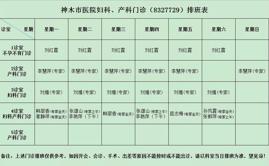 神木市医院门诊各诊室排班表（2019.08.26—2019.09.01）