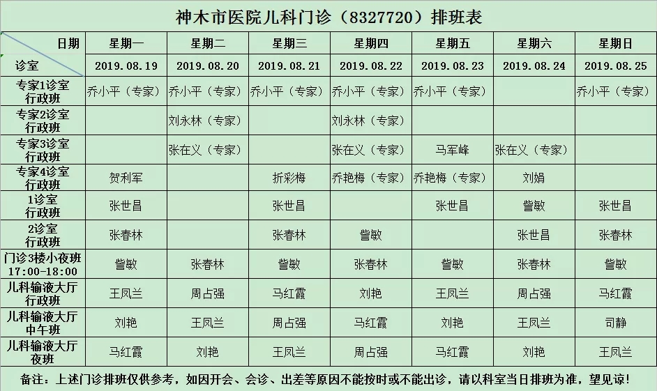 8月19日—8月25日神木市医院门诊各诊室排班表