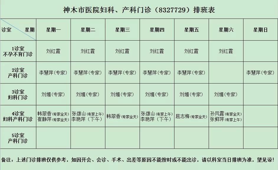 8月19日—8月25日神木市医院门诊各诊室排班表