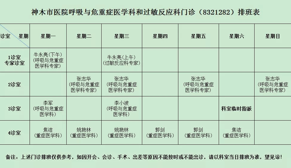 8月19日—8月25日神木市医院门诊各诊室排班表